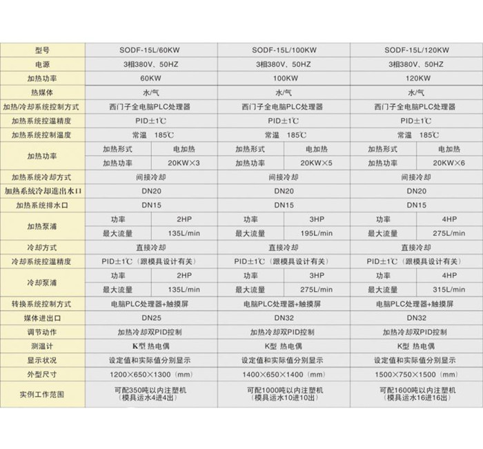 高光機(jī)規(guī)格型號 (1)_副本.jpg